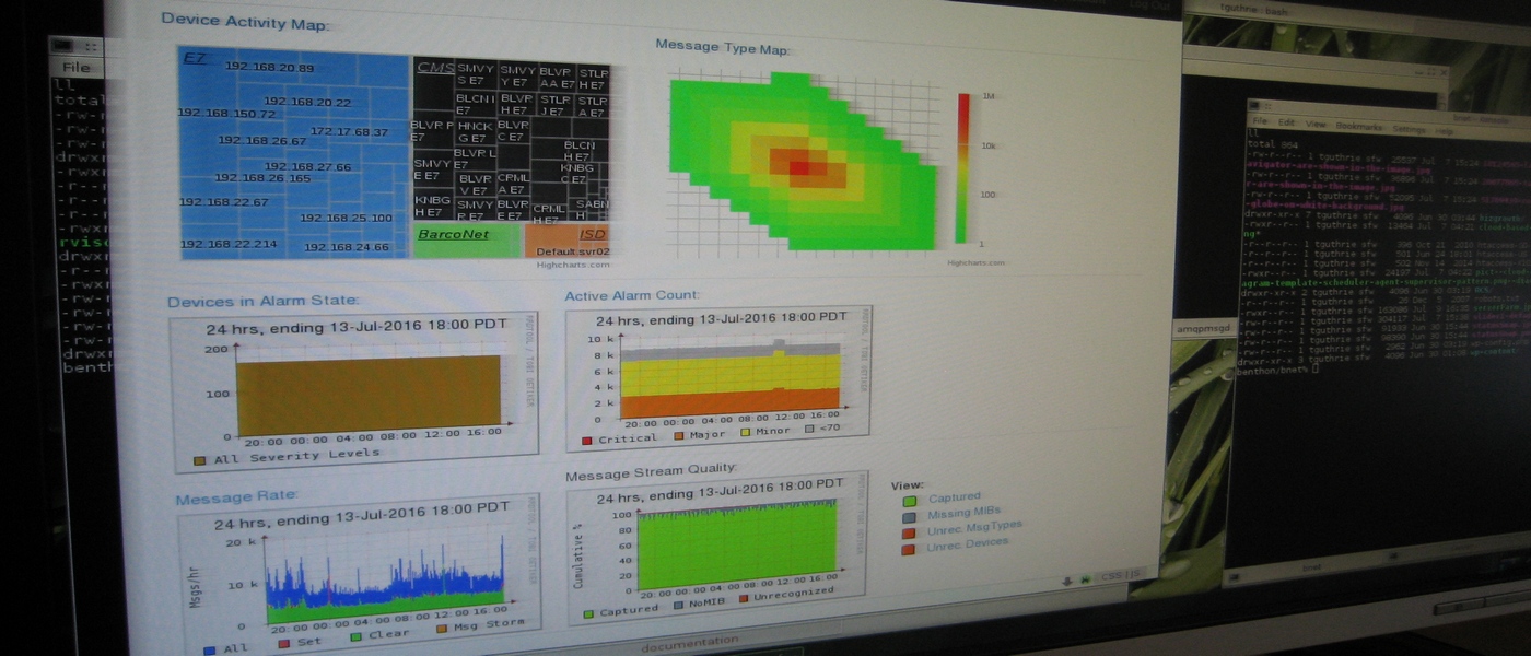 Advanced Graphics and Charting