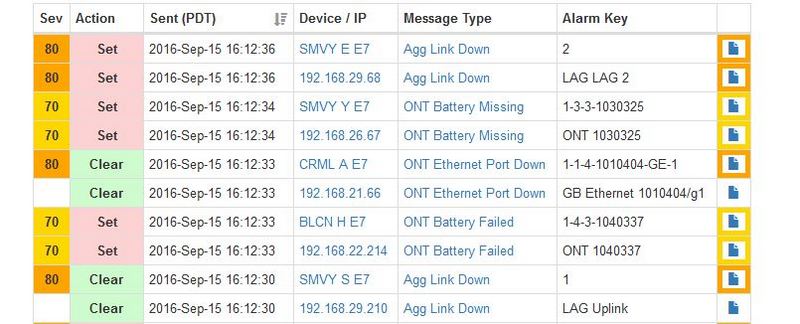 Live Message Feed